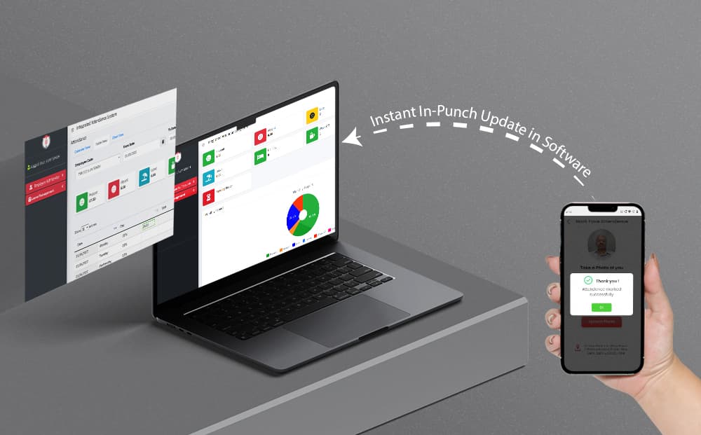 Attendance & Payroll Management Software