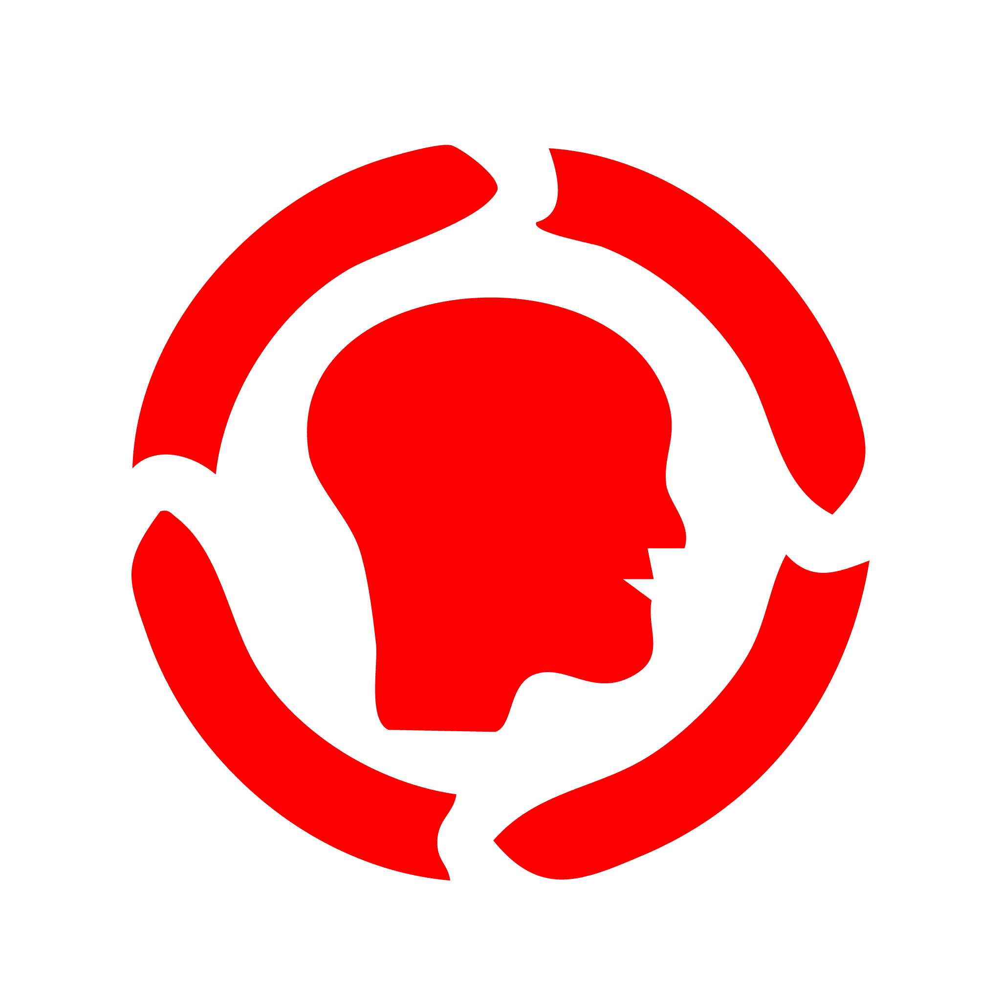 0 to 99 Sensitivity Level